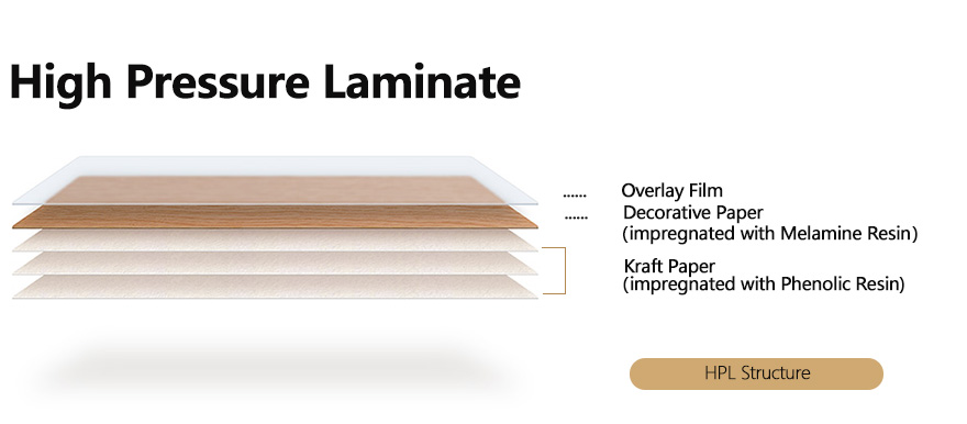 High Pressure Lembaran Laminasi
